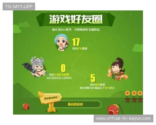 英雄联盟 赛季总结数据全面公开，英雄联盟赛季时间顺序